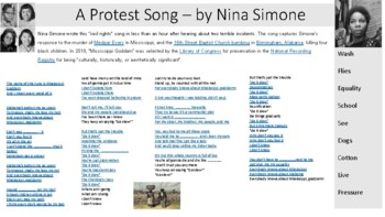 Preview of Song - Nina Simone - Mississippi Goddam!  Listening activity