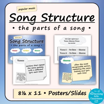 Preview of Song Structure Posters, Slides, & Self-Checking Practice