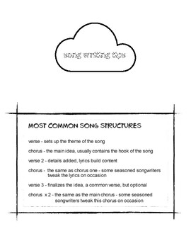 Preview of Song Writing Brainstorming Template