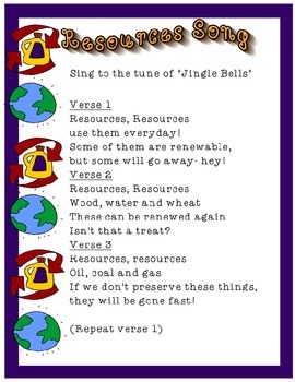 Preview of Song to teach renewable and non renewable resources