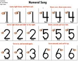 "Numeral Song" by Dr. Jean "Sing to Learn" Cd - Number Wri