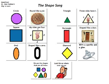 The Shape Song