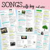 28 Songs. Ed Sheeran, Robbie Williams, Justin Bieber, Brun
