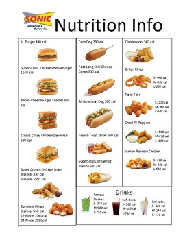 Sonic Drive-In Nutrition - Sonic Nutrition