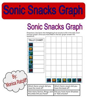 SONIC THE HEDGEHOG 1 & 2 Bundle Movie Guide Questions and Activities