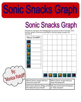 Hyper Sonic Math !,! Free Activities online for kids in 4th grade