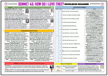 Sonnet 43 Worksheets Teaching Resources Teachers Pay Teachers