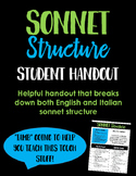 Sonnet Structure: A Helpful Student Handout