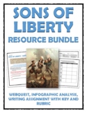 Sons of Liberty - Webquest, Infographic Analysis and Journ