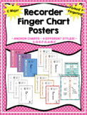 Soprano Recorder Finger Chart POSTERS