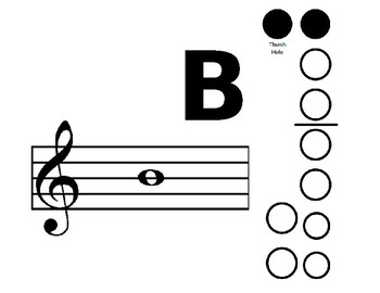 Preview of Soprano Recorder Finger Charts for Classroom