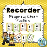 Soprano Recorder Fingering Chart Posters - Busy Bee Kids