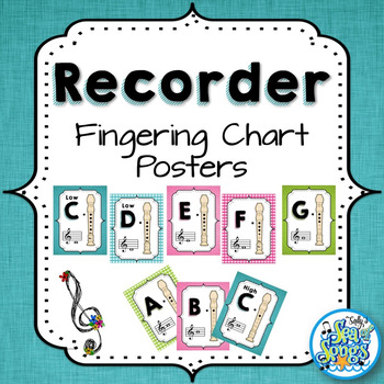 Preview of Soprano Recorder Fingering Chart Posters - Teal & Blooms