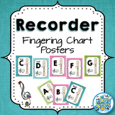 Soprano Recorder Fingering Chart Posters - Teal & Blooms