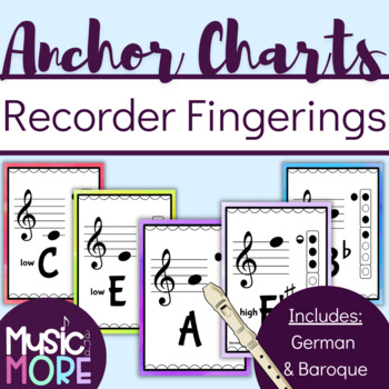 Preview of Soprano Recorder Fingering Charts {including Baroque and German} Low C-High G