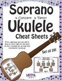 Soprano Ukulele Color-Coded Cheat Sheets