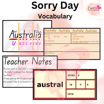 Preview of Sorry Day/Reconciliation Week: Vocabulary