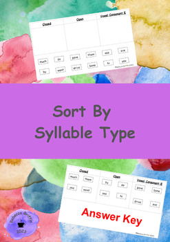 Preview of Sort By Syllable Type