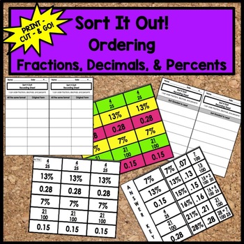 Preview of Sort It Out! Fractions, Decimals, and Percents