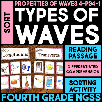 Waves Transverse An Longitudinal Worksheets Teaching Resources Tpt