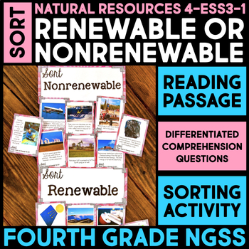 Preview of SORT Renewable & Non-Renewable Resources & Energy Sources Earth Day Science