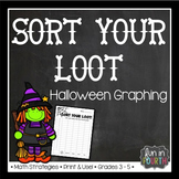 Sort Your Loot - Halloween Graphing Activity