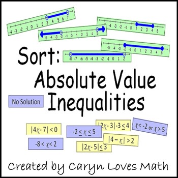 Preview of Solve Absolute Value Inequalities-Compound Inequality-Graphs-Review Activity