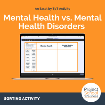 Preview of Sorting Activity - Mental Health vs. Mental Health Disorders