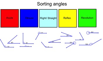 Preview of Sorting Angles