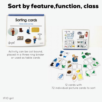 Preview of Sorting Cards by Feature, Function and Class