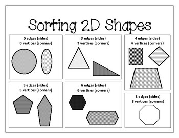 2d Shapes Edges And Vertices Worksheets Teaching Resources Tpt