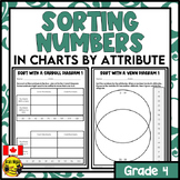 Sorting Numbers | Venn Diagrams | Carroll Diagrams | T- Ch