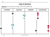 Sorting - Types of Sentences
