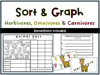 Preview of Sorting and Graphing- Herbivores, Omnivores & Carnivores