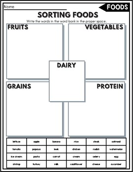 Preview of Sorting by Food Groups Worksheets 