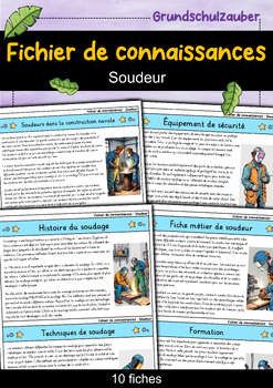 Preview of Soudeur - Fiches de connaissances - Métiers (français)