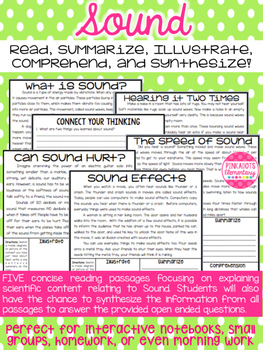 Preview of Sound Articles: What is Sound, Speed of Sound, Echoes, Effects, & more!