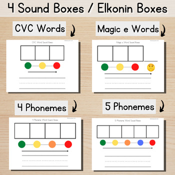 Preview of 4 Sound Boxes (Elkonin): CVC, Magic e, 4 & 5 Phoneme Words Orthographic Mapping