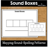 Sound Boxes Phoneme Grapheme Mapping Science of Reading Aligned