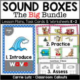 Sound Boxes | Phoneme Segmentation Lessons | Bundle | 5 Products