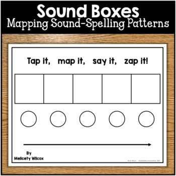 Preview of Sound Boxes Phonemic Awareness Template Word Mapping Phoneme to Grapheme