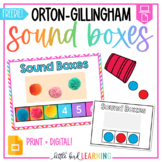 Sound Boxes - Phonological Awareness | Print and Digital FREEBIE