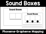 Sound Boxes | Science of Reading Aligned
