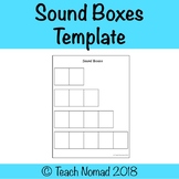 Elkonin (Sound) Boxes Template | Orthographic Mapping