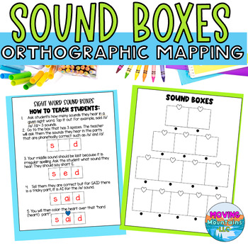 Preview of Sound Boxes for Sight Word Spelling | Orthographic Mapping