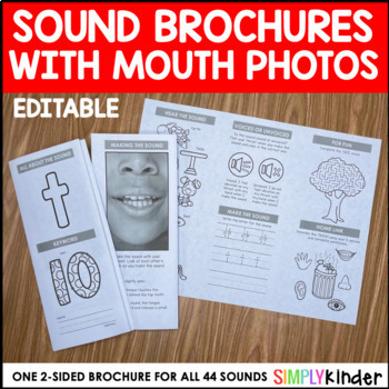 Preview of Editable Sound/Alphabet Brochures with REAL Mouth Photos, Science of Reading