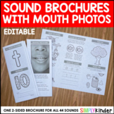 Editable Sound/Alphabet Brochures with REAL Mouth Photos, 