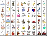 Phonics Sound Charts - Digraphs/Diphthongs *REVISED 2022*