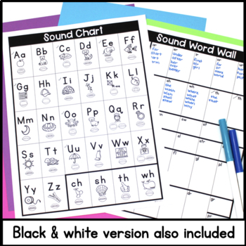 Sound Charts for Writing by Must Love First | Teachers Pay Teachers