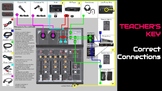 Sound Design, Engineering, & Foley Artistry Unit